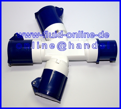 CEE Verteiler