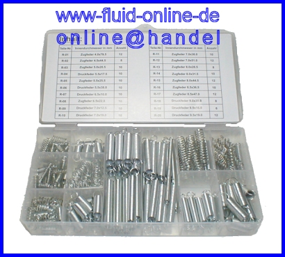 Sortiment Federn Zug / Druck