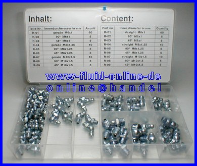 Sortiment Schmiernippel