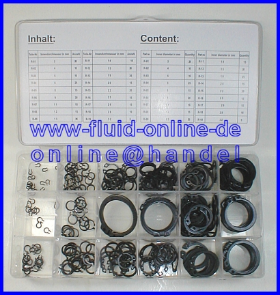 Sortiment Sprengringe